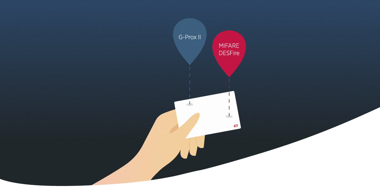 An illustration of a hand holding an ICT branded access control card