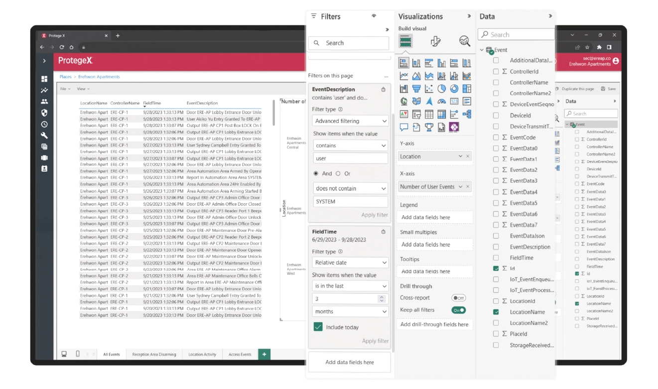 Power BI in Protege X