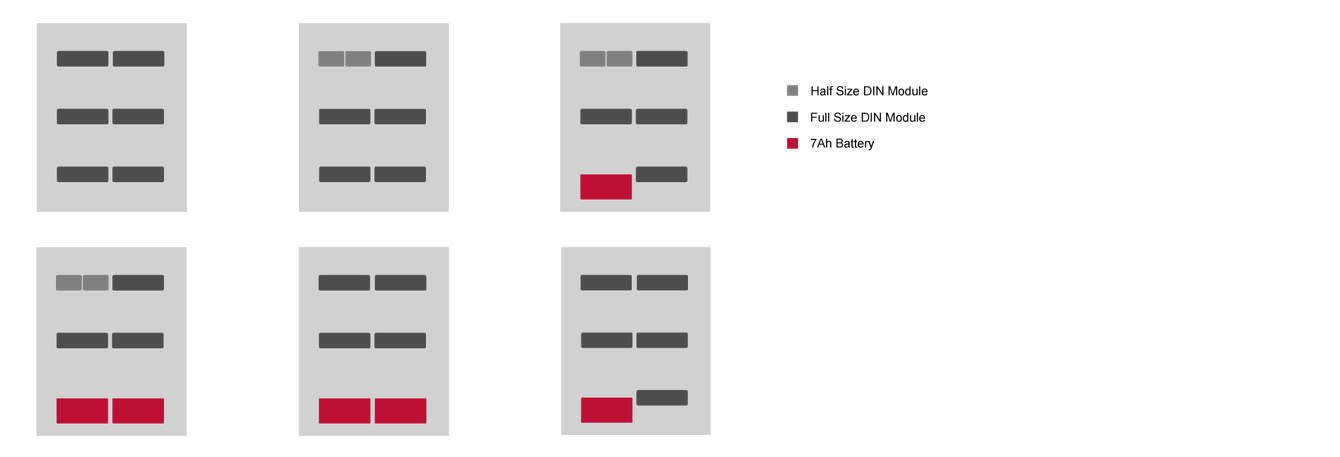 Mounting Options